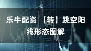 乐牛配资 【转】跳空阳线形态图解